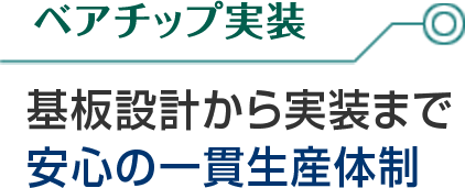 ビルドアップ基板