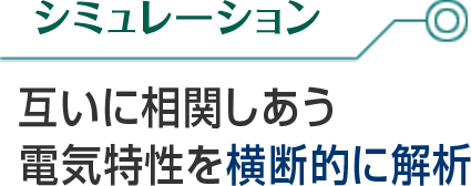 BGAリワーク／改造